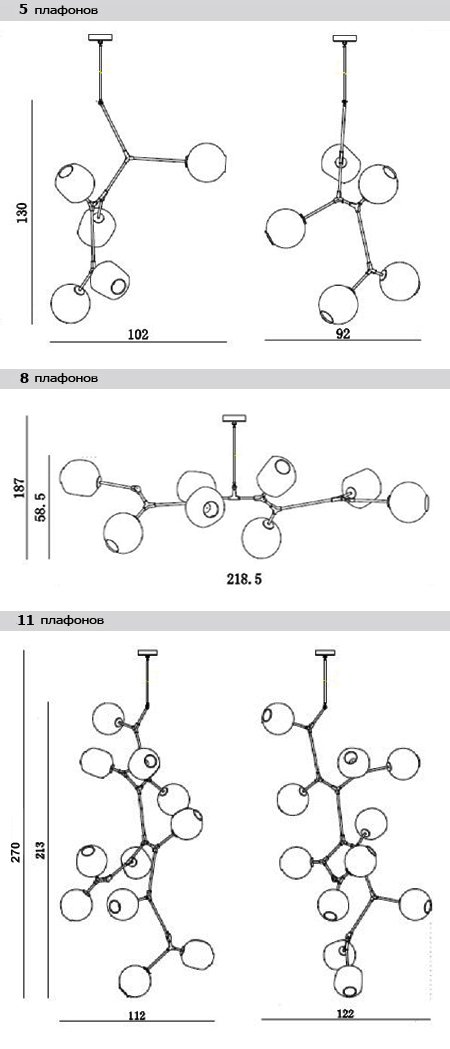Люстра Branching Bubble Chandelier Люстра Branching Bubble Chandelier в Липецке