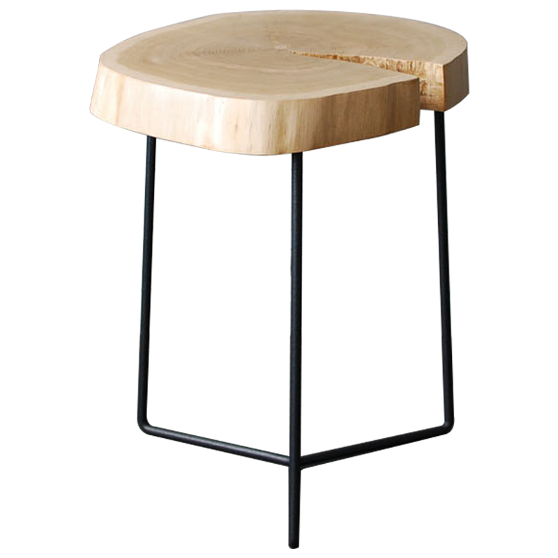 Приставной стол Reggie Industrial Metal Rust Side Table Светлый дуб Черный Приставной стол Reggie Industrial Metal Rust Side Table Светлый дуб Черный в Липецке | Loft Concept