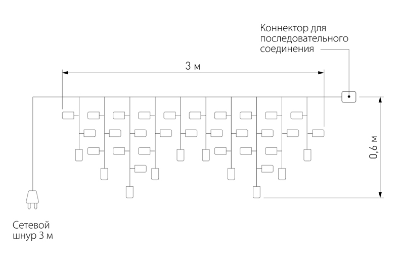 Светодиодная Гирлянда-Бахрома с Белым светом в Липецке