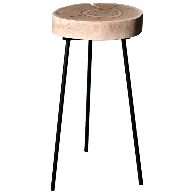 Приставной стол Neave Industrial Metal Rust Side Table Светлый дуб Черный Приставной стол Neave Industrial Metal Rust Side Table Светлый дуб Черный в Липецке | Loft Concept
