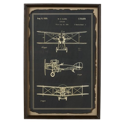 Постер Aviation Model Постер Aviation Model в Липецке | Loft Concept