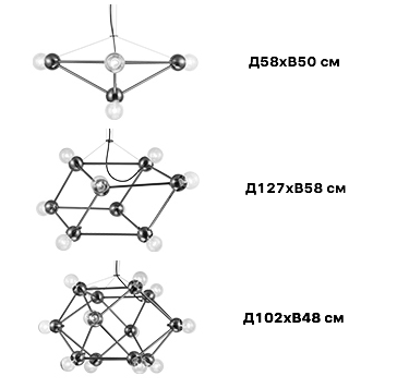 Люстра Molecule Gold Chandelier Люстра Molecule Gold Chandelier в Липецке