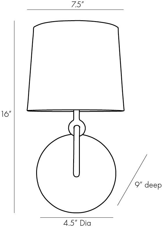 Бра GILES SCONCE Бра GILES SCONCE в Липецке