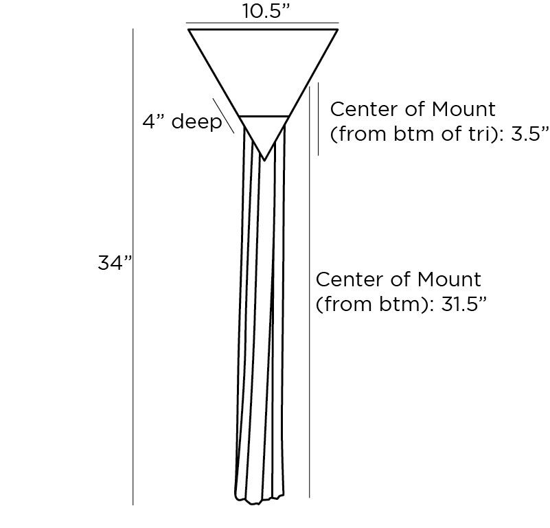Бра RIRI SCONCE Бра RIRI SCONCE в Липецке