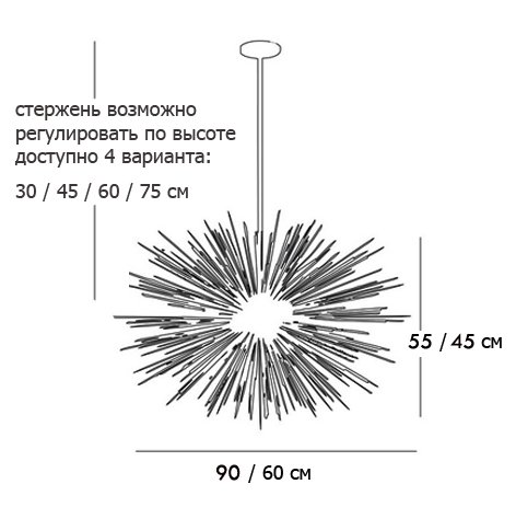 Люстра ASTRA Chandelier Sputnik Brass Люстра ASTRA Chandelier Sputnik Brass в Липецке