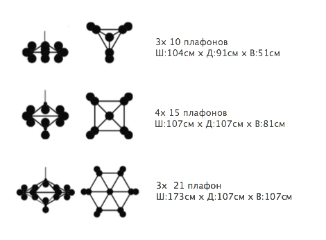 Люстра Modo Chandelier 15 Globes Люстра Modo Chandelier 15 Globes в Липецке