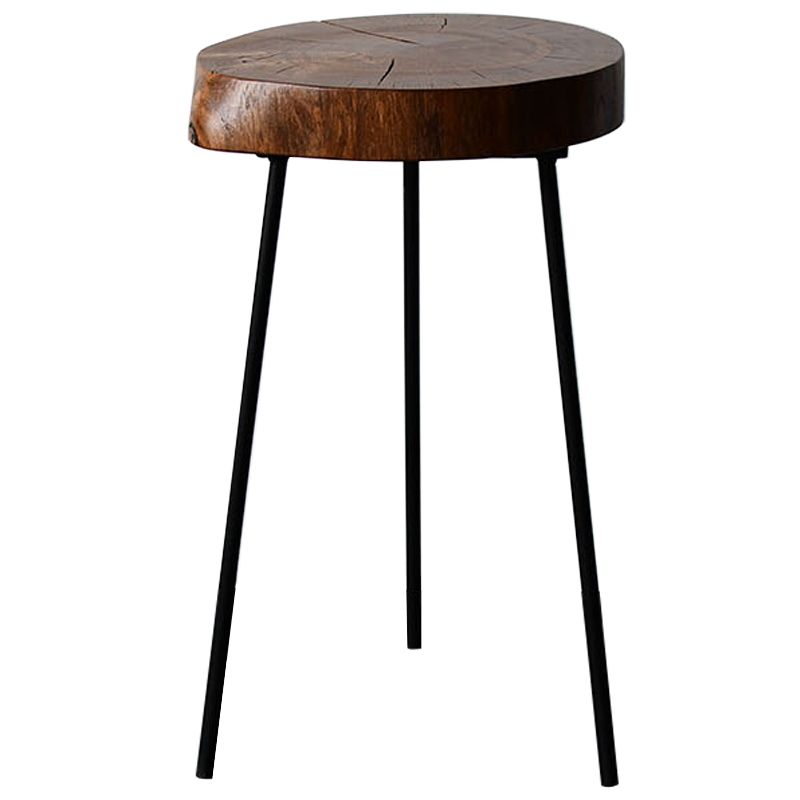 Приставной стол Plummer Industrial Metal Rust Side Table Коричневый Черный Приставной стол Plummer Industrial Metal Rust Side Table Коричневый Черный в Липецке | Loft Concept