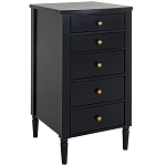 Комод с ящиками Amsterdam варинант исполнения - 1 | Loft Concept в Липецке