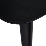 Стул Black classics варинант исполнения - 7 | Loft Concept в Липецке