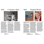 Книга Women at Work: 1900 to Now варинант исполнения - 1 | Loft Concept в Липецке