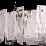 Люстра круглая с подвесными прямоугольными пластинами из стекла Glacier Panels варинант исполнения - 6 | Loft Concept в Липецке