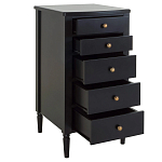 Комод с ящиками Amsterdam варинант исполнения - 2 | Loft Concept в Липецке