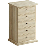 Комод Everybody варинант исполнения - 1 | Loft Concept в Липецке