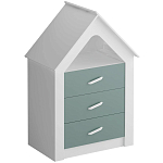Комод в детскую Tiny Town Chest of Drawers варинант исполнения - 2 | Loft Concept в Липецке