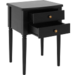 Прикроватная тумба Вlues Black варинант исполнения - 2 | Loft Concept в Липецке