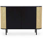 Сервант Ankio варинант исполнения - 1 | Loft Concept в Липецке