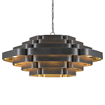 Люстра фигурная объемная Volumetric Projection варинант исполнения - 3 | Loft Concept в Липецке