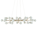 Люстра круглая cветодиодная Round Planetary Aspiration варинант исполнения - 2 | Loft Concept в Липецке