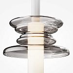 Подвесной светильник Gray trail варинант исполнения - 2 | Loft Concept в Липецке